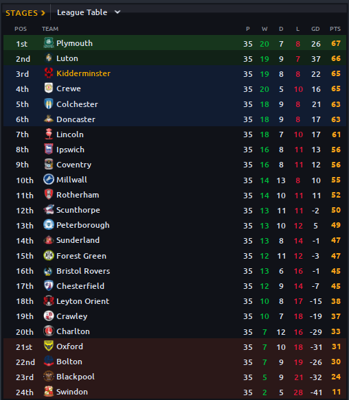 Table-6-3.png