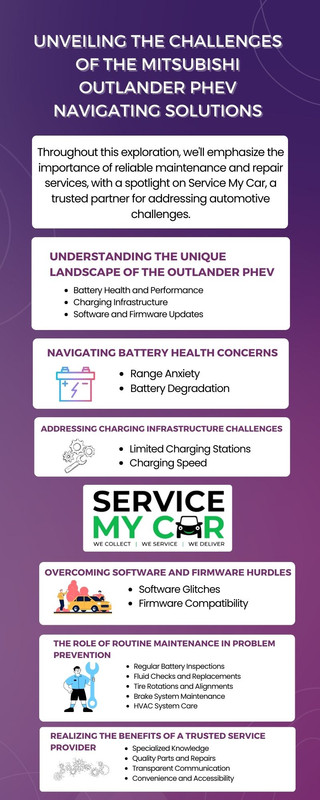 Unveiling-the-Challenges-of-the-Mitsubishi-Outlander-PHEV-Navigating-Solutions.jpg