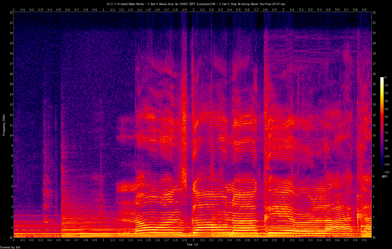 05 - I Can't Stop Drinking About You.flac-13-17-sec