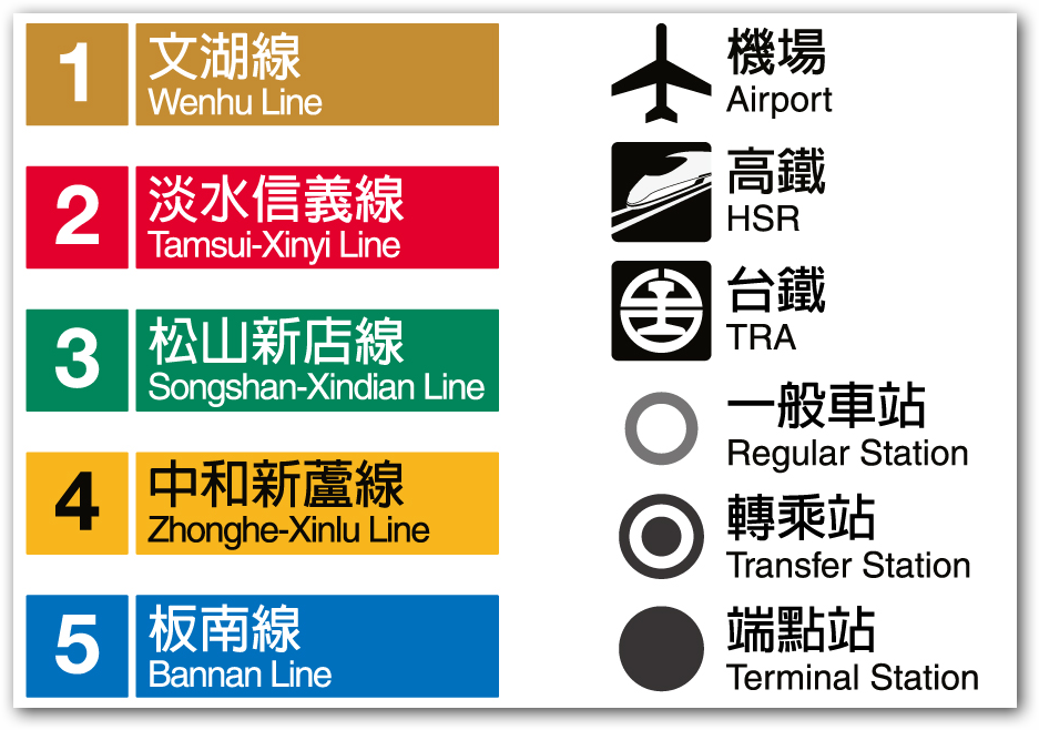 รถไฟฟ้า MRT
