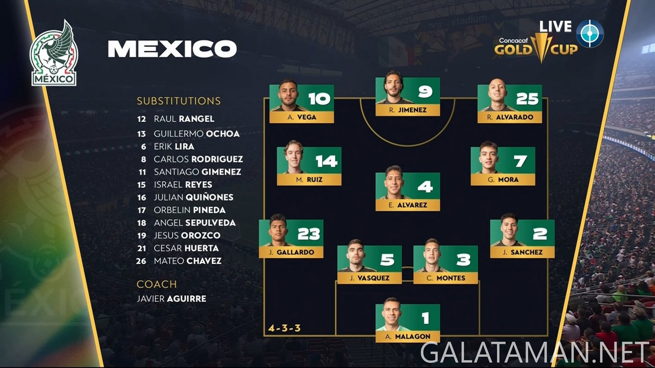 [Image: 20250706-USA-MEX-GC-F-DE-1080-ts-snapsho...52-102.jpg]