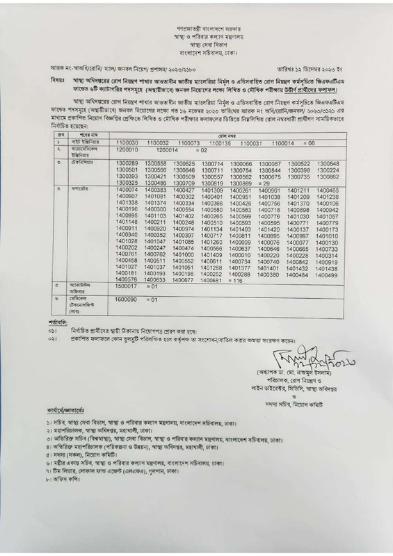 CDC-Final-Result-Notice-2023-PDF