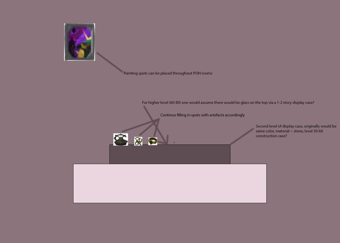 Runescape-display-case-concept