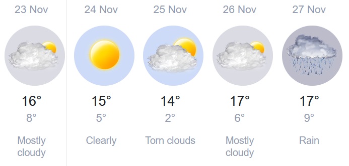 2025 11 23 krum weather