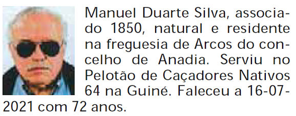 Manuel-Duarte-Silva-Pel-Cac-N64-Guin-16-Jul2021
