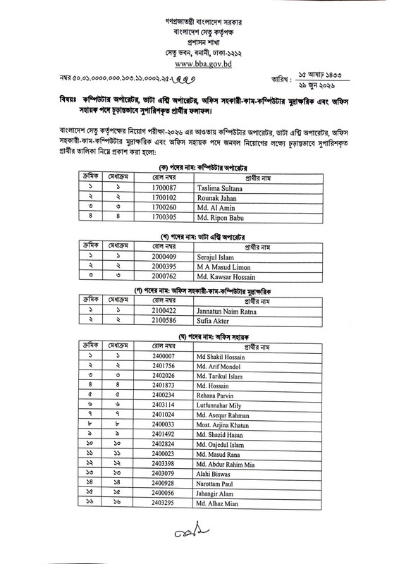 Bridge-Authority-Final-Result-2026-PDF-1
