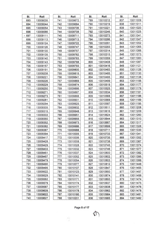 BIDA-AD-MCQ-Result-2025-PDF-05