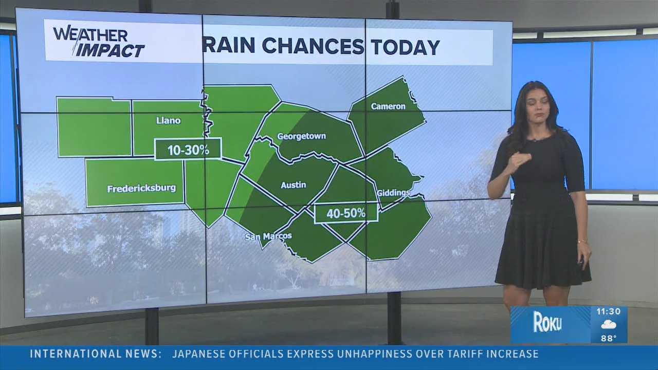 07.08 - 17.00.00 - KVUE Midday News  ᴺᵉʷ. Midday news coverage..ts_snapshot_32.02.490