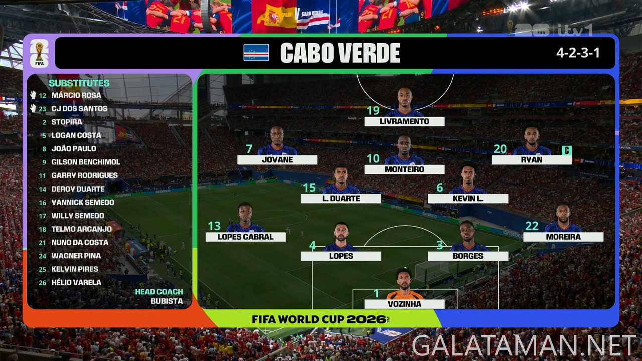 [Image: 20260615-ESP-CPV-WC26-F-ITV-1080-ts-snap...25-111.jpg]