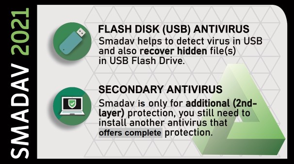 Anti-Malware2021-EN.jpg
