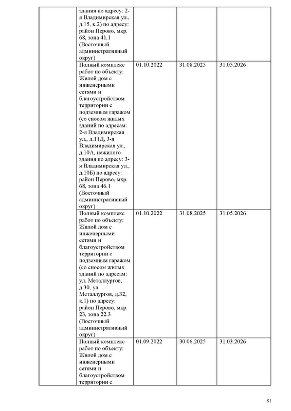 ПД на сайт_Страница_081