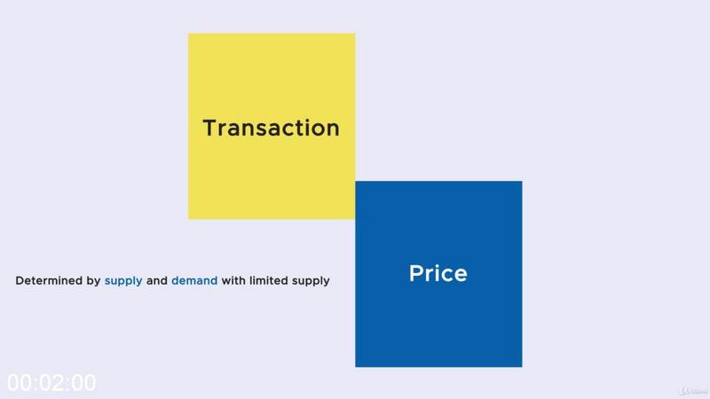[Image: Dinnertime-Conversation-on-Bitcoin-and-Blockchain.jpg]
