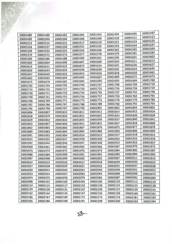 Chittagong-VAT-Sepoy-Fitness-Test-Result-2023-PDF-03