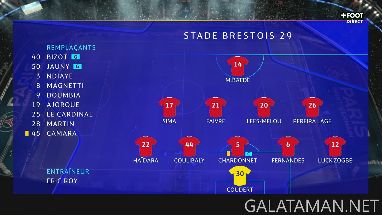 [Image: 20250219-PSG-BRE-UCL-1-FR-1080-mkv-snaps...25-221.jpg]