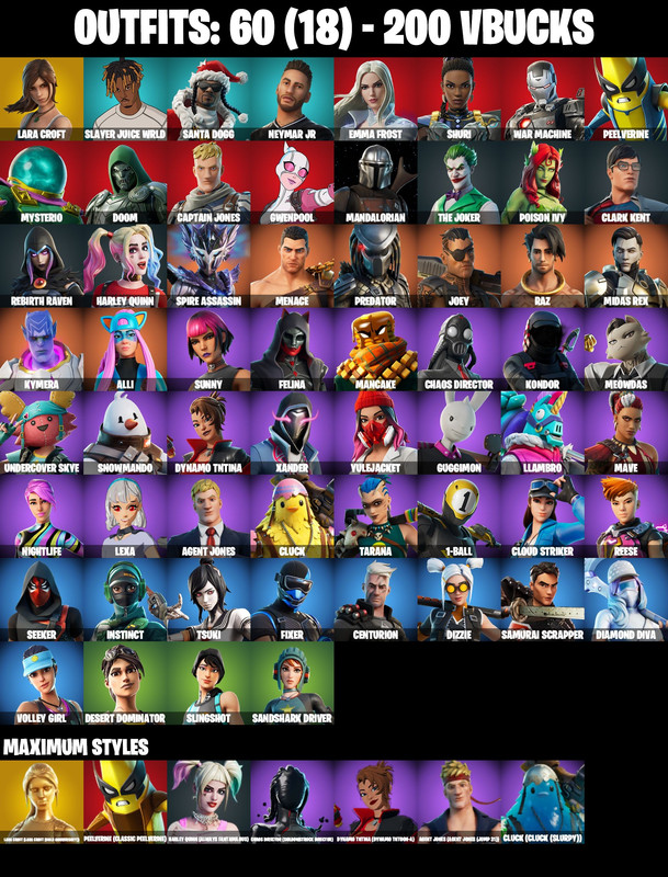 skins comp