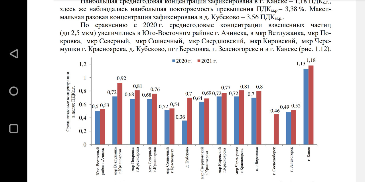 Screenshot_20230218-070714