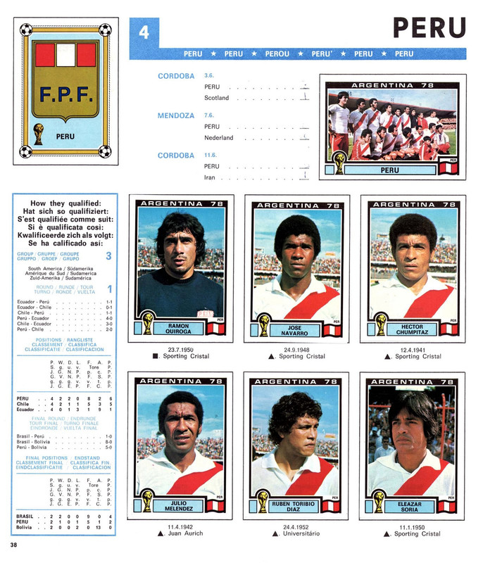 Album FIFA World Cup 1978 Argentina Panini-40