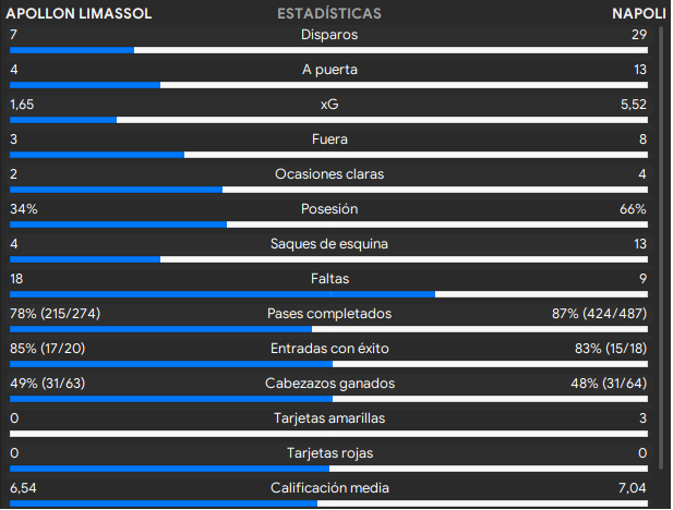 apollon-limassol-napoli-2023.png