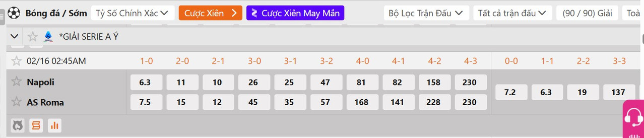 Tỷ lệ tỷ số chính xác&nbsp;Napoli vs AS Roma