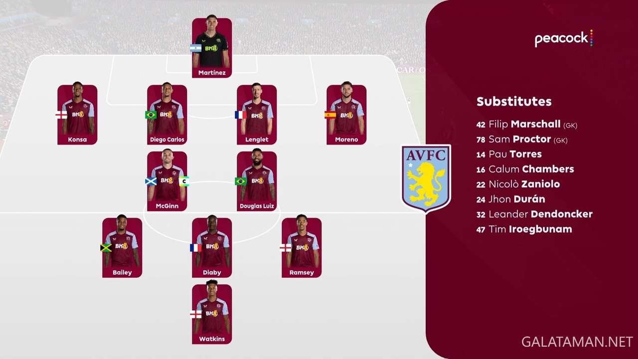 [Image: 20231230-ASV-BUR-EPL-1-1080-ts-snapshot-...48-267.jpg]