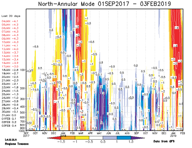 gfs-nam-web-1.png