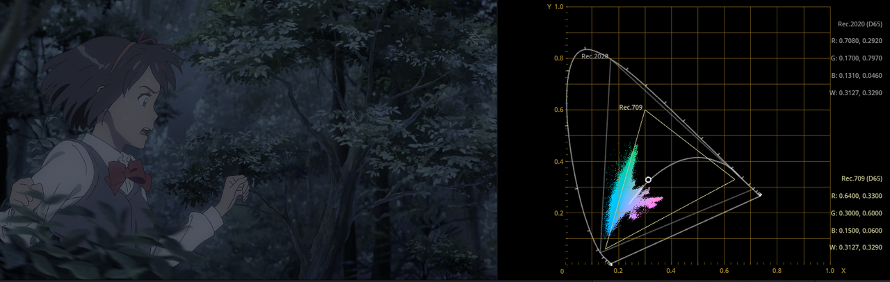 Your Name 4K Rec.2020 16