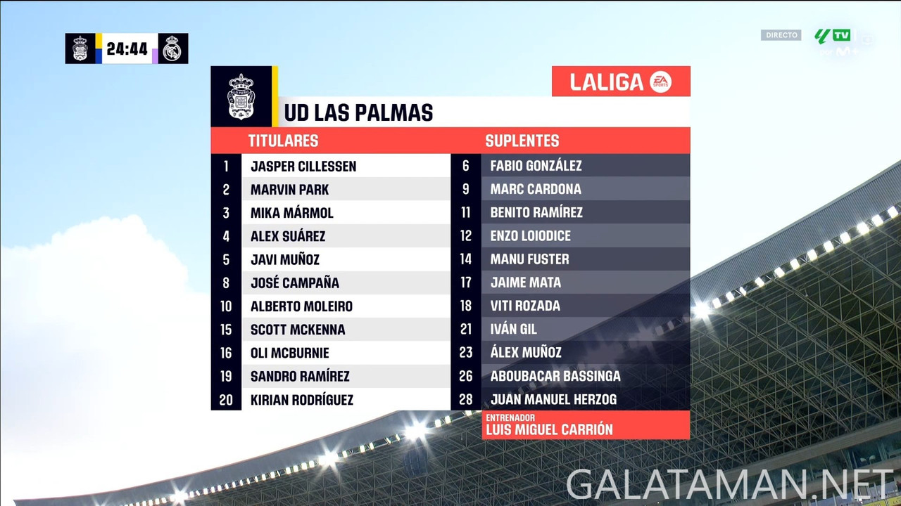 20240829-LPA-RMA-LL_1ES-1080.mkv_snapshot_00.01.40.066