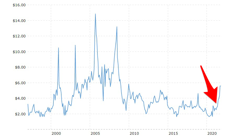 4-A161-B2-A-4-A0-B-48-F9-93-FD-7-F72257-