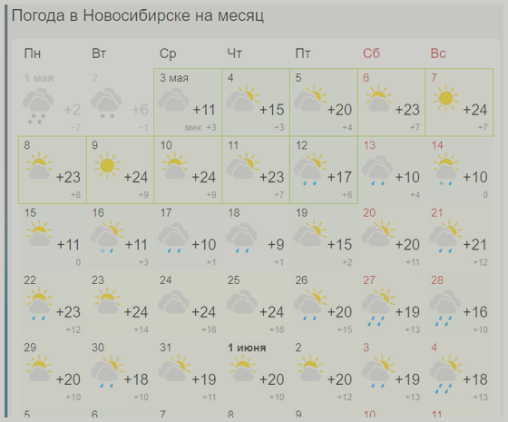 Петербург погода в мае 2023