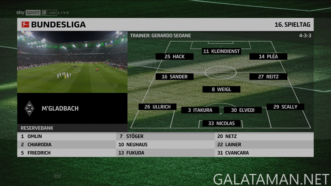 01-11_18-15-02_Sky Sport Bundesliga UHD_Borussia Mönchengladbach vs FC Bayern München.ts_snapshot_14