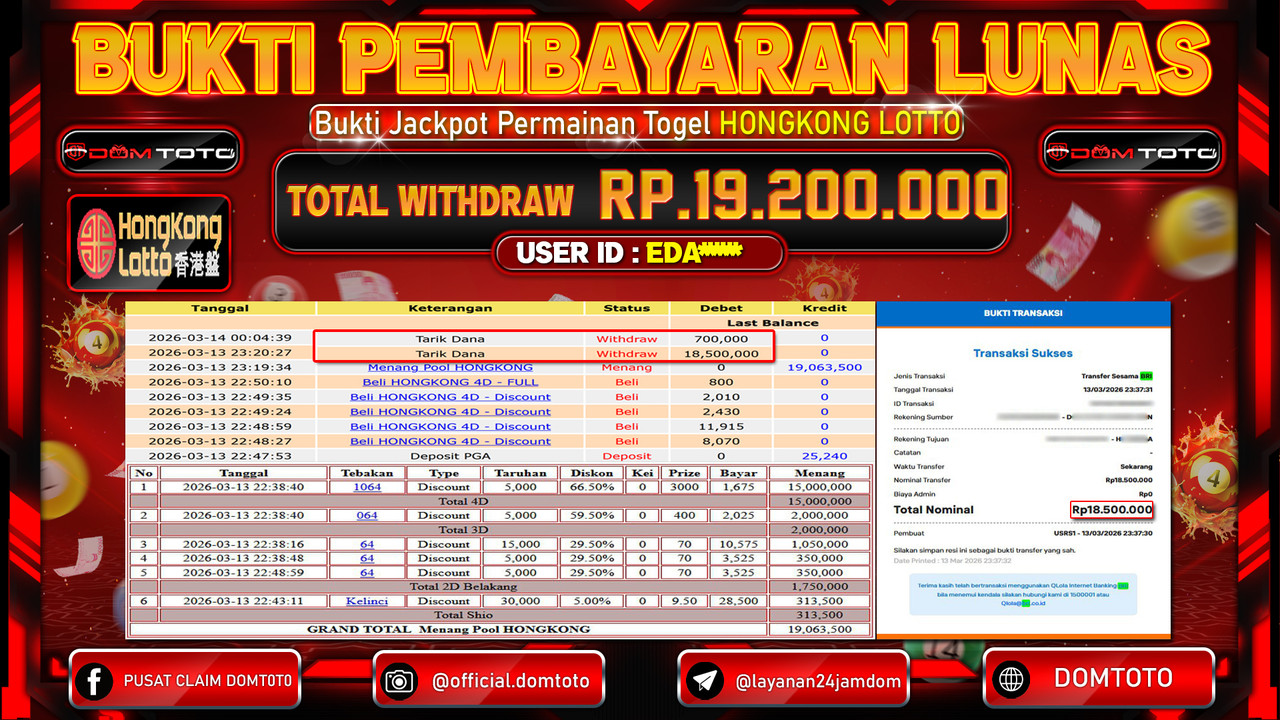 JACKPOT TOGEL HONGKONG LOTTO 13 MARET 2026