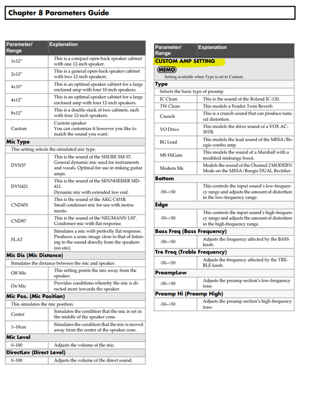 BOSS GT-10 Custom setting for pre's and effects