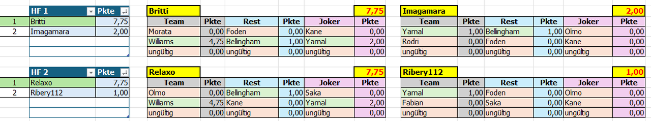 [Verknüpftes Bild von i.postimg.cc]