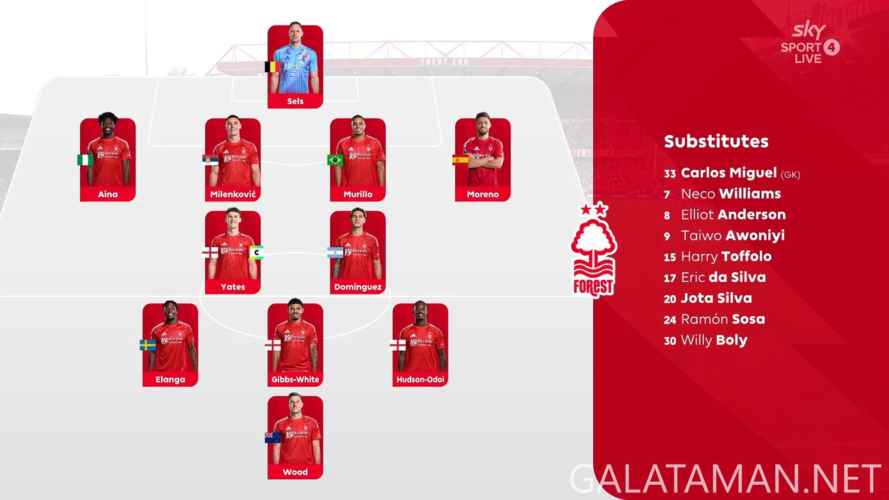 20241102-NFO-WHU-EPL_1EN-1080.mkv_snapshot_00.07.10.106