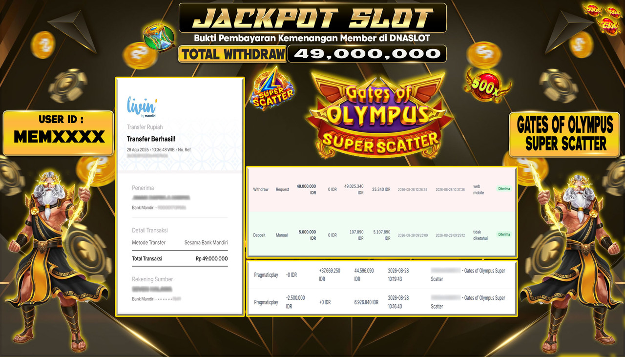 JACKPOT SLOT GATES OF OLYMPUS SUPER SCATTER  28 AGUSTUS 2026