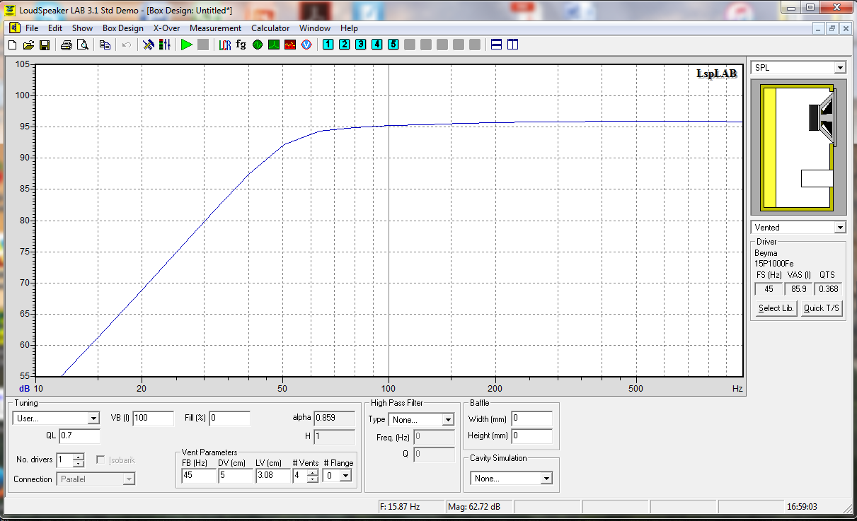 LSP LAB - 100L