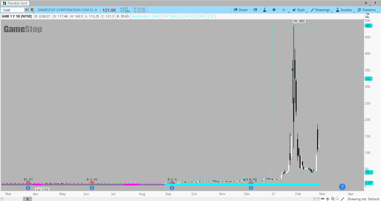 Screenshot-2021-02-26-100738.png