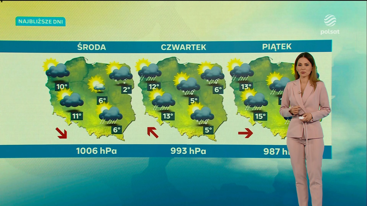 25 03 2023 paulina sykut polsat 6