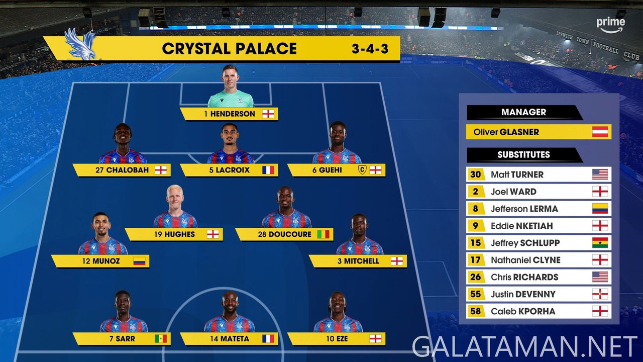 12-03_19-58-19_Amazon UK Event 10_Leicester City vs West Ham United (19 59).ts_snapshot_29.56.630