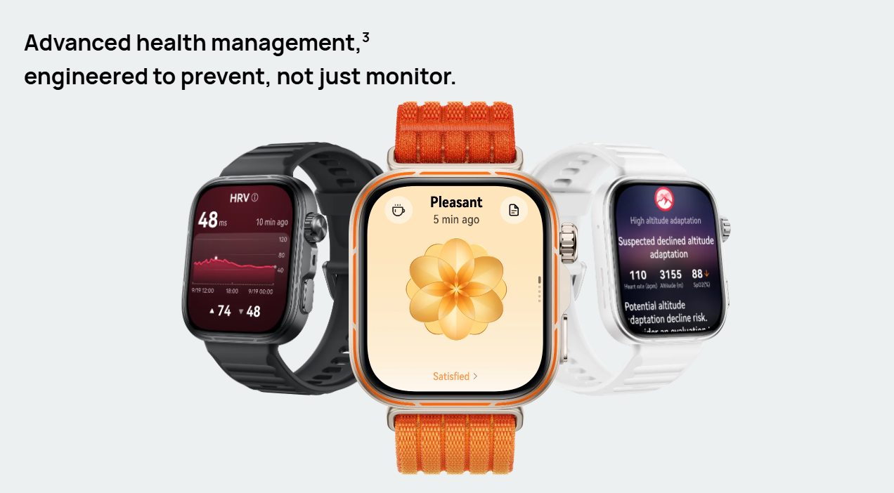 Advanced ECG Health Monitoring Sensors