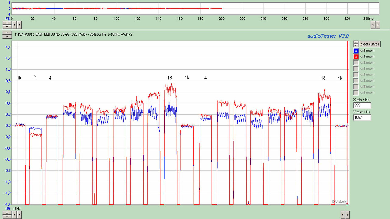 M15A #3016 BASF BBB 38 No 75-92 (320 nWb) - Voll