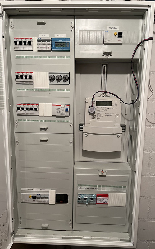 zaehlerschrank