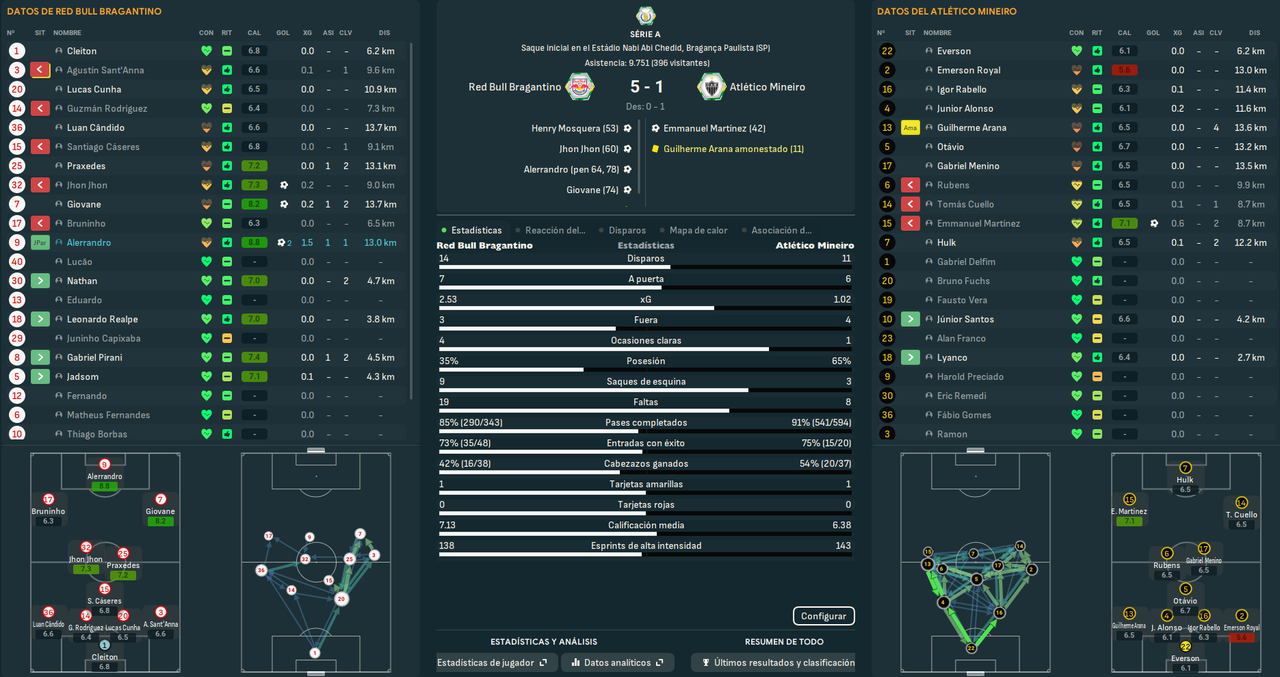 Red Bull Bragantino - Atlético Mineiro_ Resumen-3