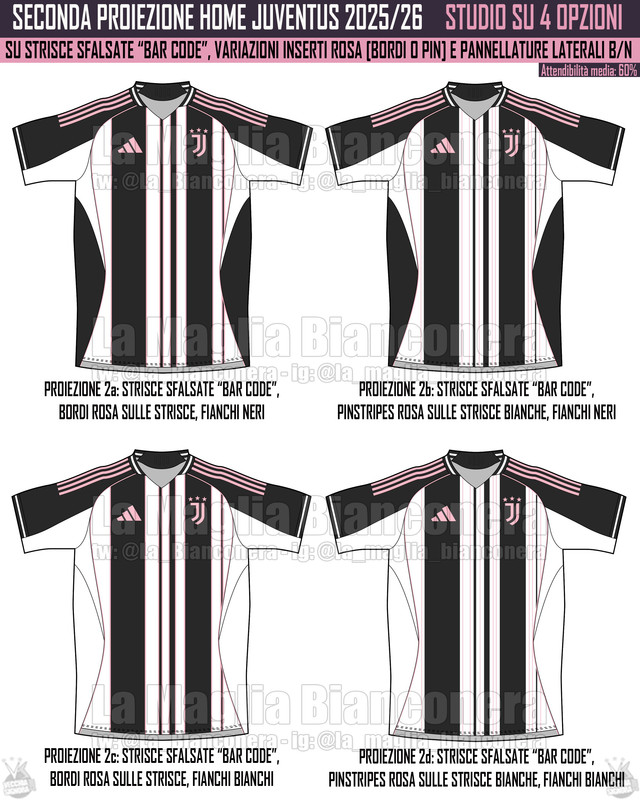 Maglie Juve 25-26 seconda proiezione Home [collage] - La Maglia Bianconera (@La_Bianconera)