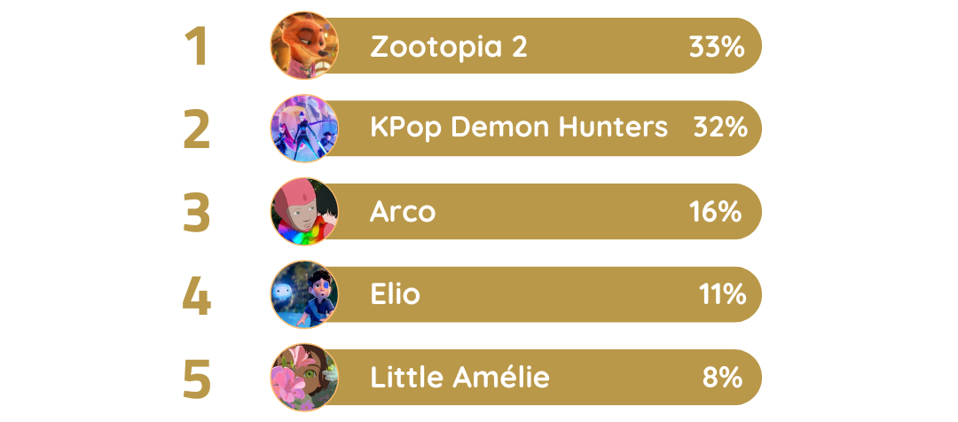 Anim.png