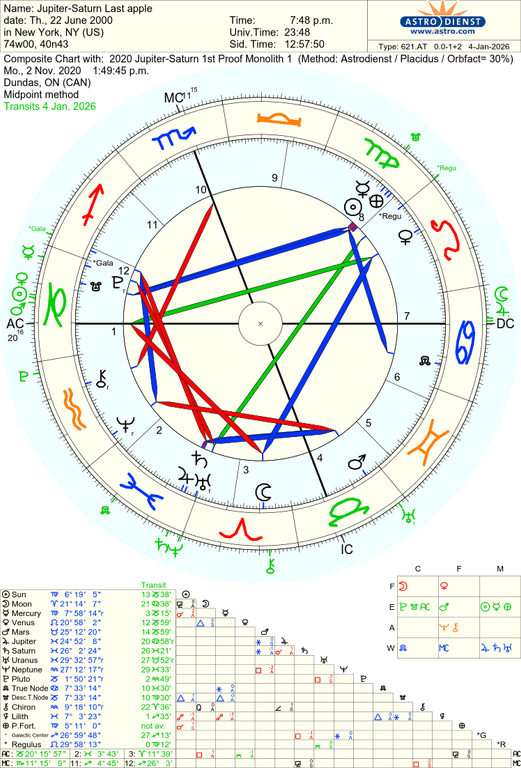 astro 621at jupitersaturn last apple 2020 jupitersaturn 1st proof monolith 1 75913 3417421