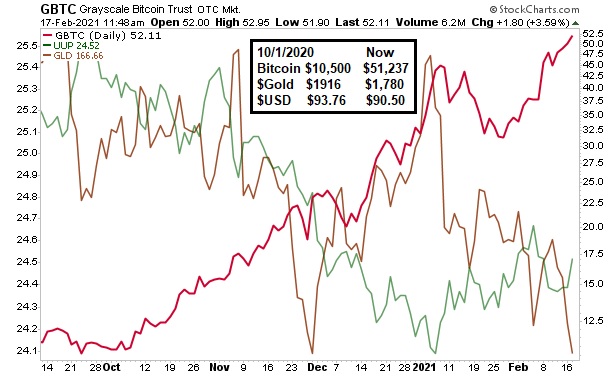 Bitcoin-vs-Gold.jpg