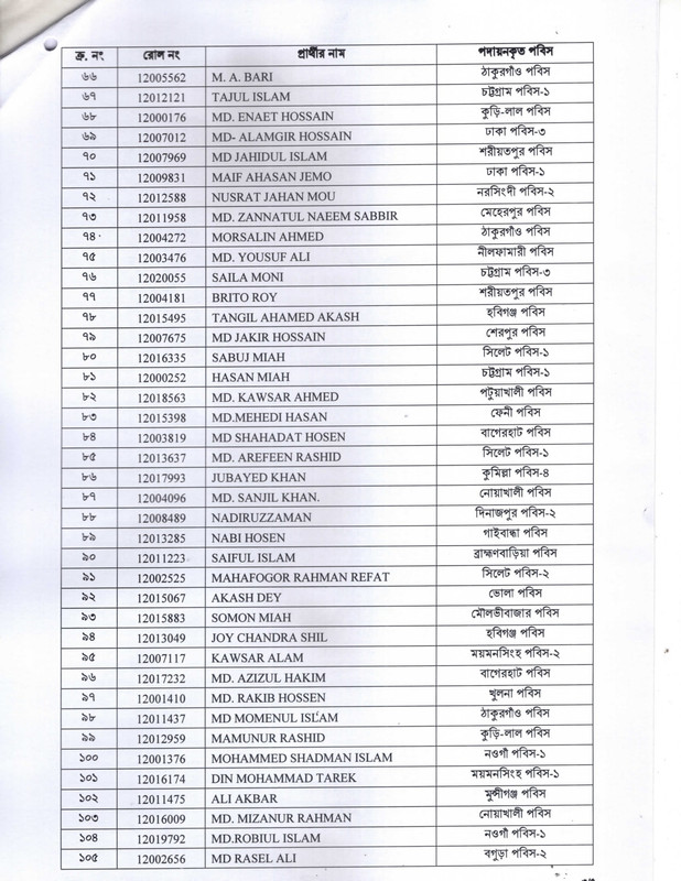 Bangladesh-Rural-Electrification-Board-Final-Result-2025-PDF-3
