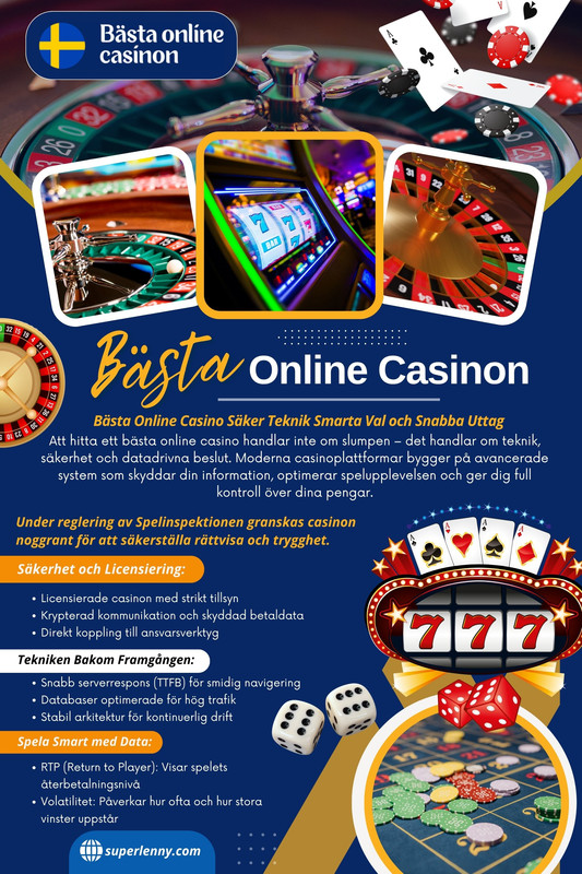 Bästa Online Casino