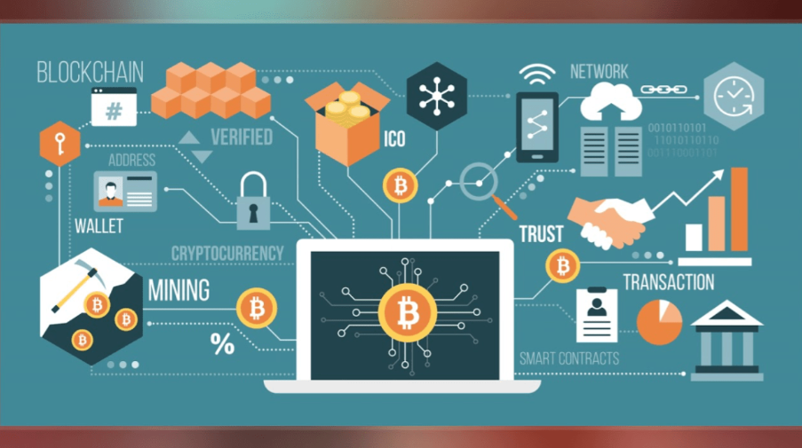 card image Реальный бизнес и его связь с криптоиндустрией: разговоры о блокчейне и цифровых монетах закончились